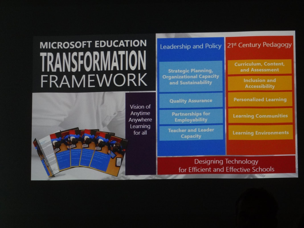 Image of Microsoft Education Transformation Framework